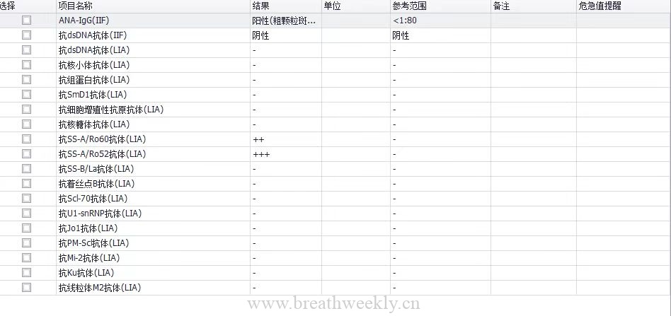 图片[2]-病例49结果 | 每周呼吸-每周呼吸