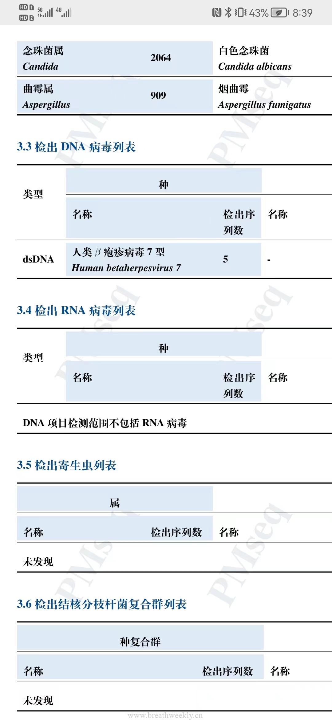 图片[1]-病例64 | 第2页 共2页 | 每周呼吸-每周呼吸