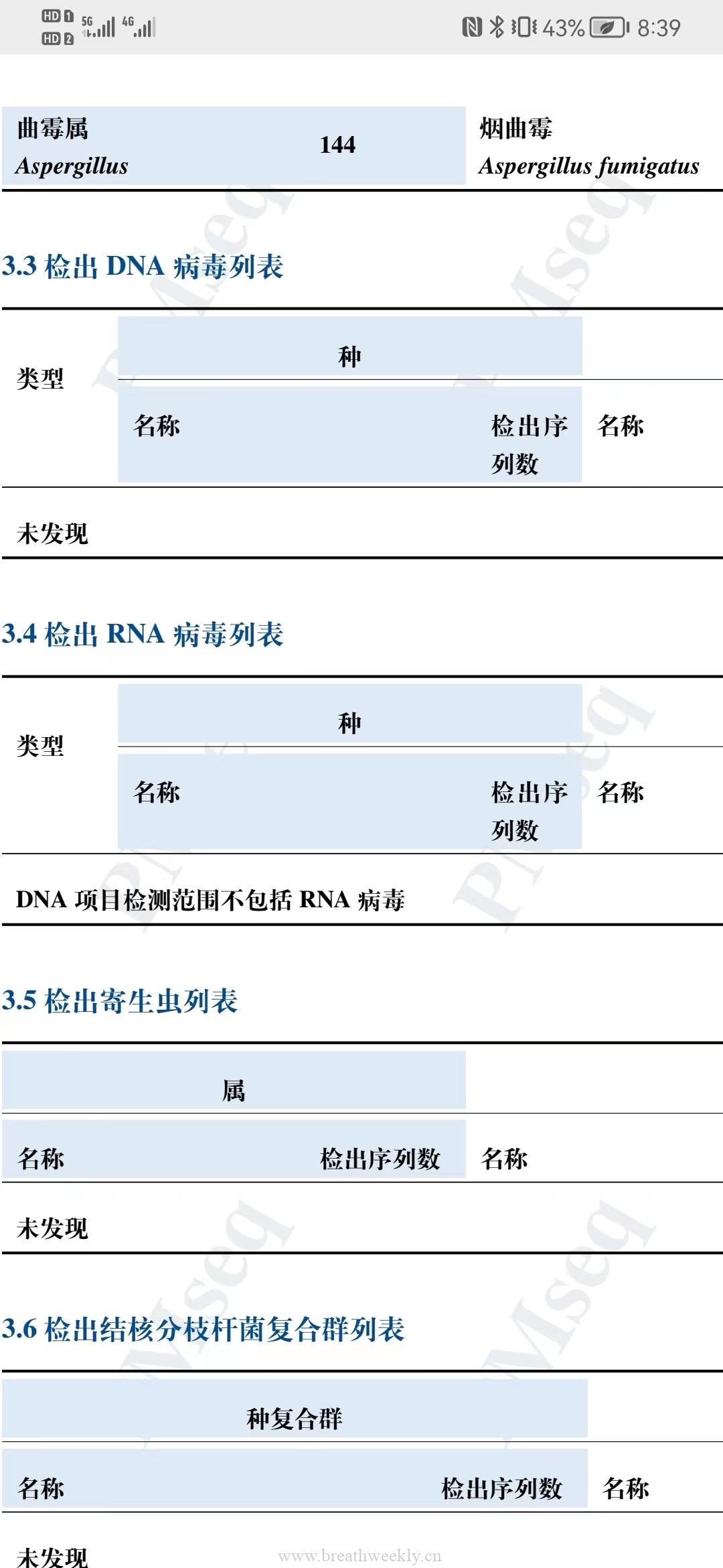 病例64结果-每周呼吸