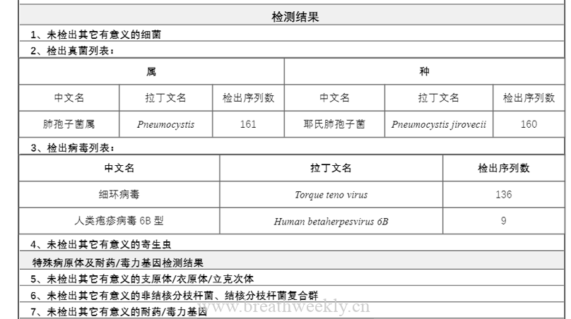 图片[1]-病例66 | 第2页 共2页 | 每周呼吸-每周呼吸