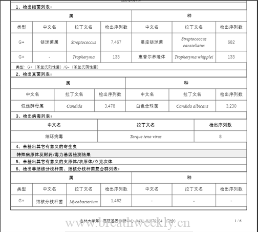 图片[1]-病例67 | 第2页 共2页 | 每周呼吸-每周呼吸